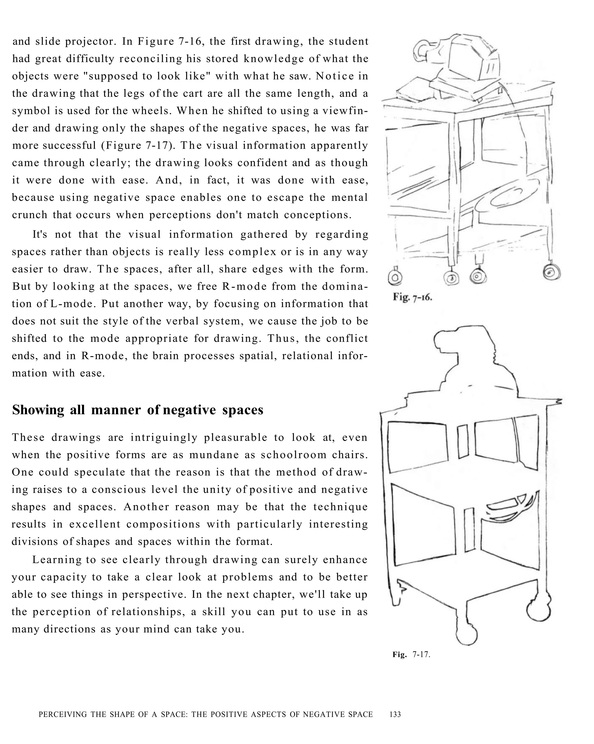The New Drawing On The Right Side Of The Brain