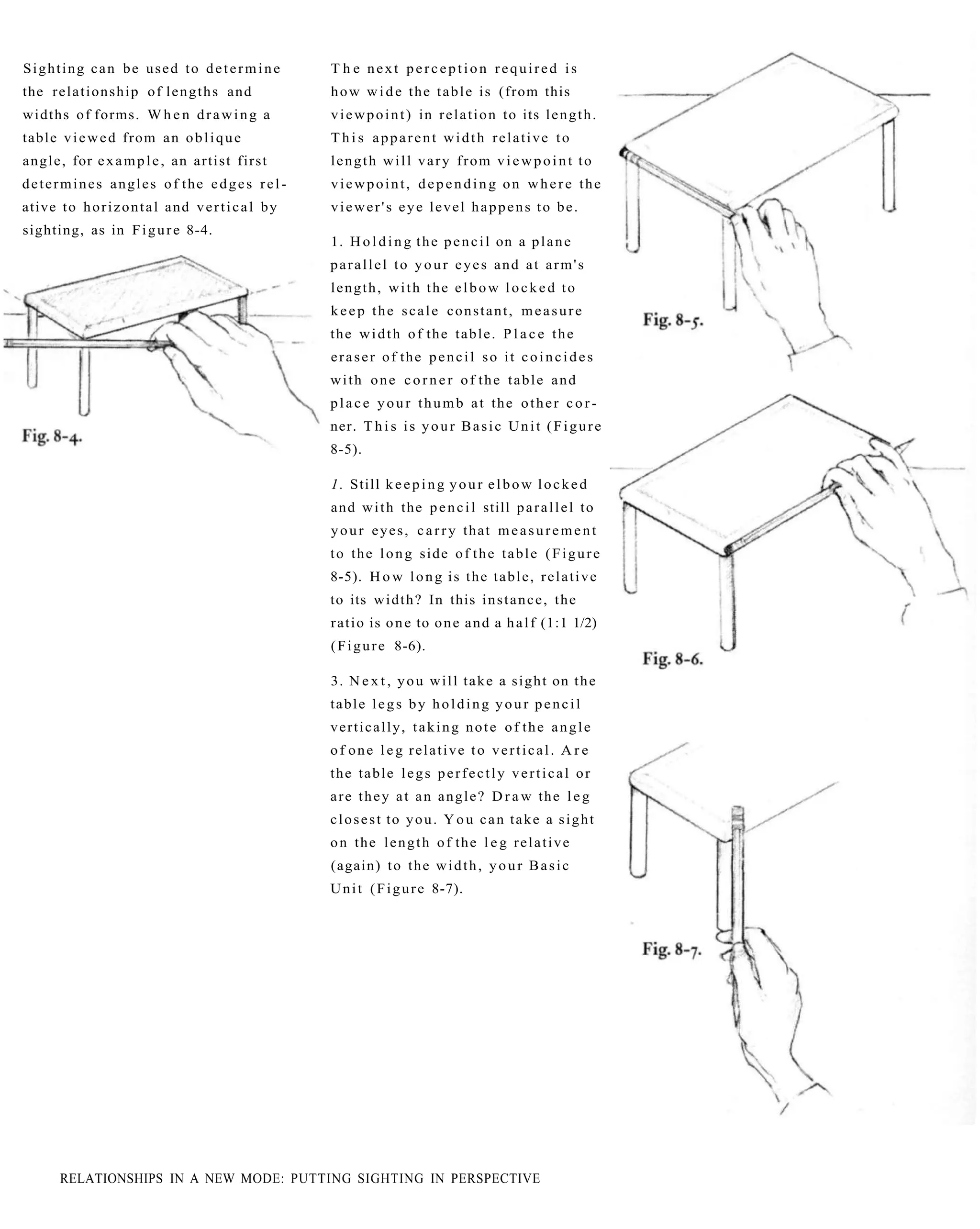 The New Drawing On The Right Side Of The Brain