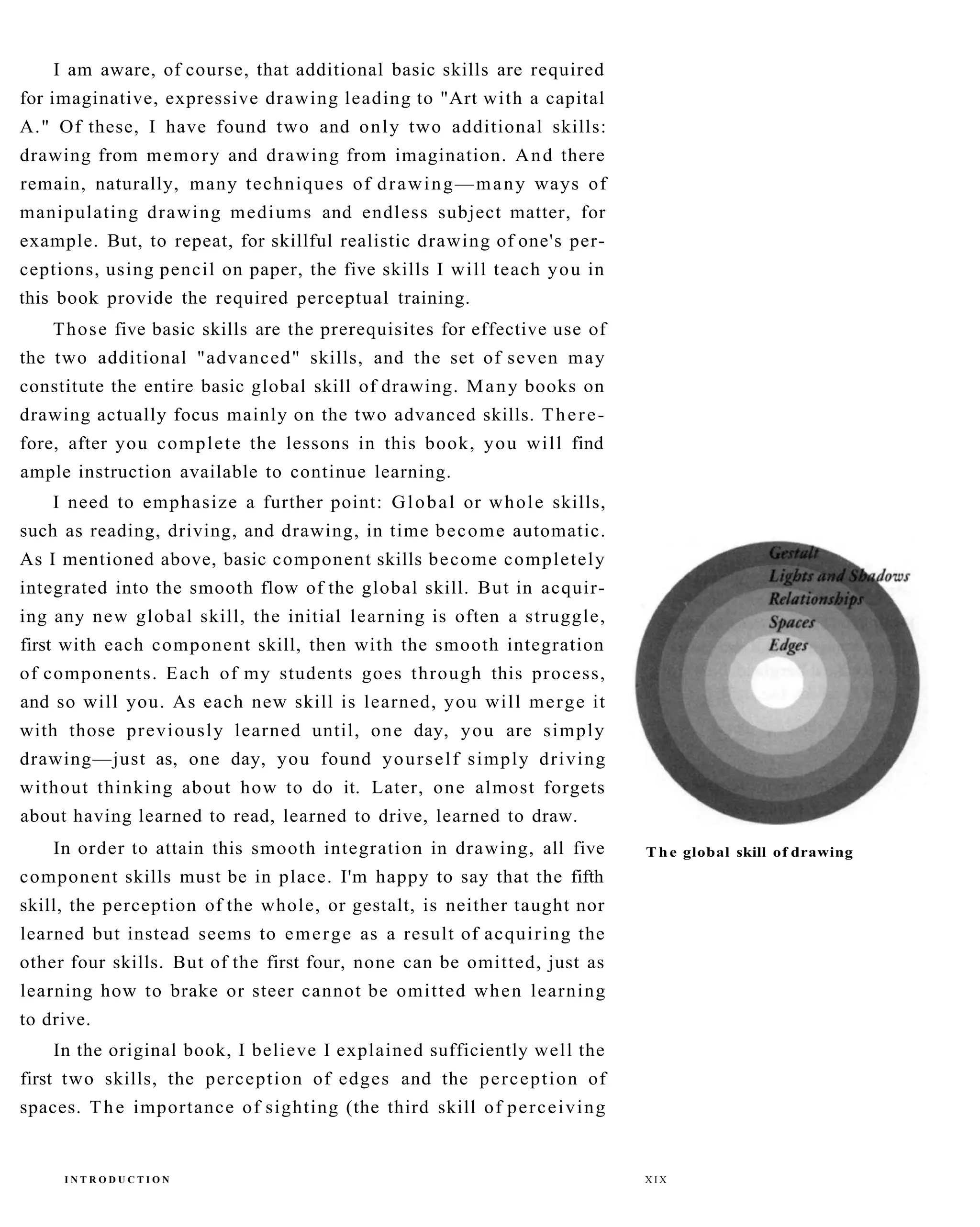 The New Drawing On The Right Side Of The Brain