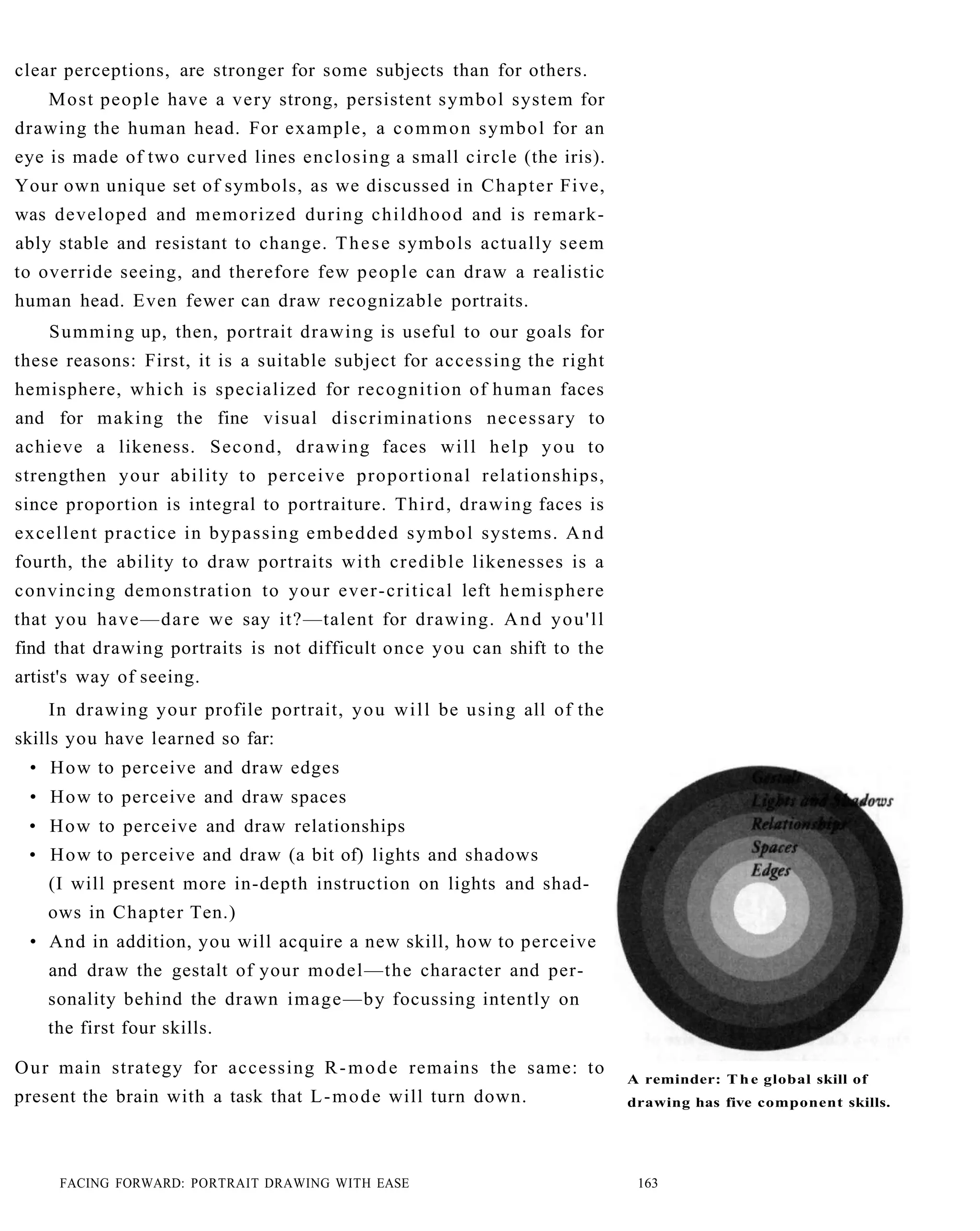 The New Drawing On The Right Side Of The Brain