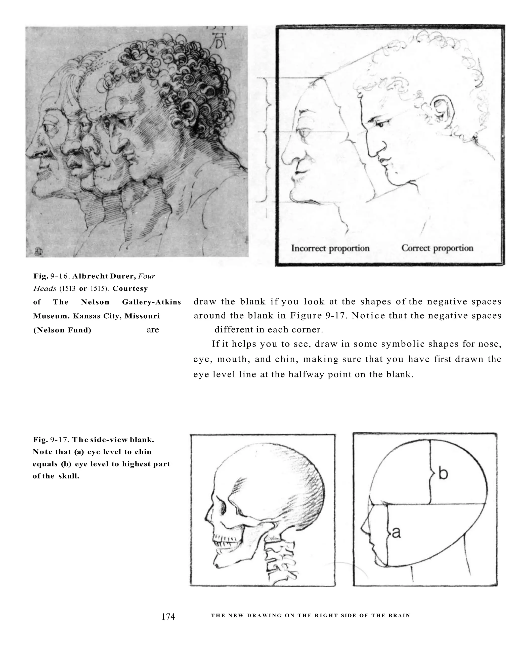 The New Drawing On The Right Side Of The Brain