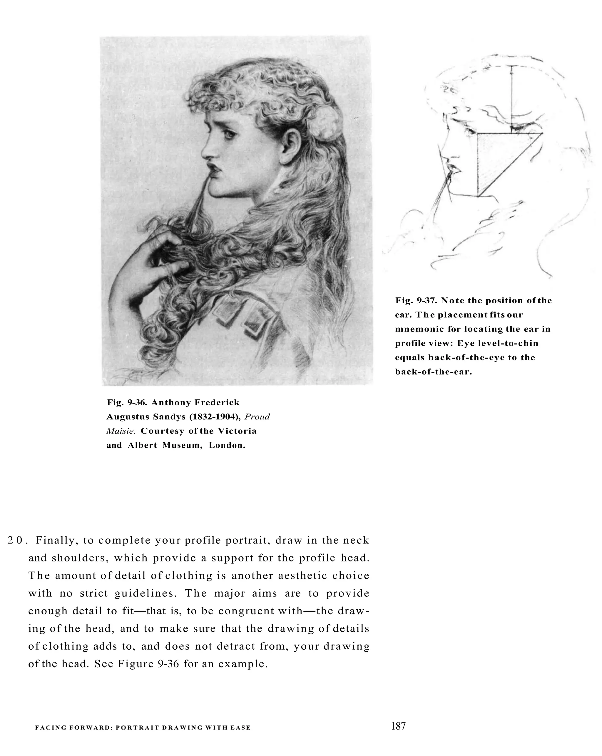 The New Drawing On The Right Side Of The Brain