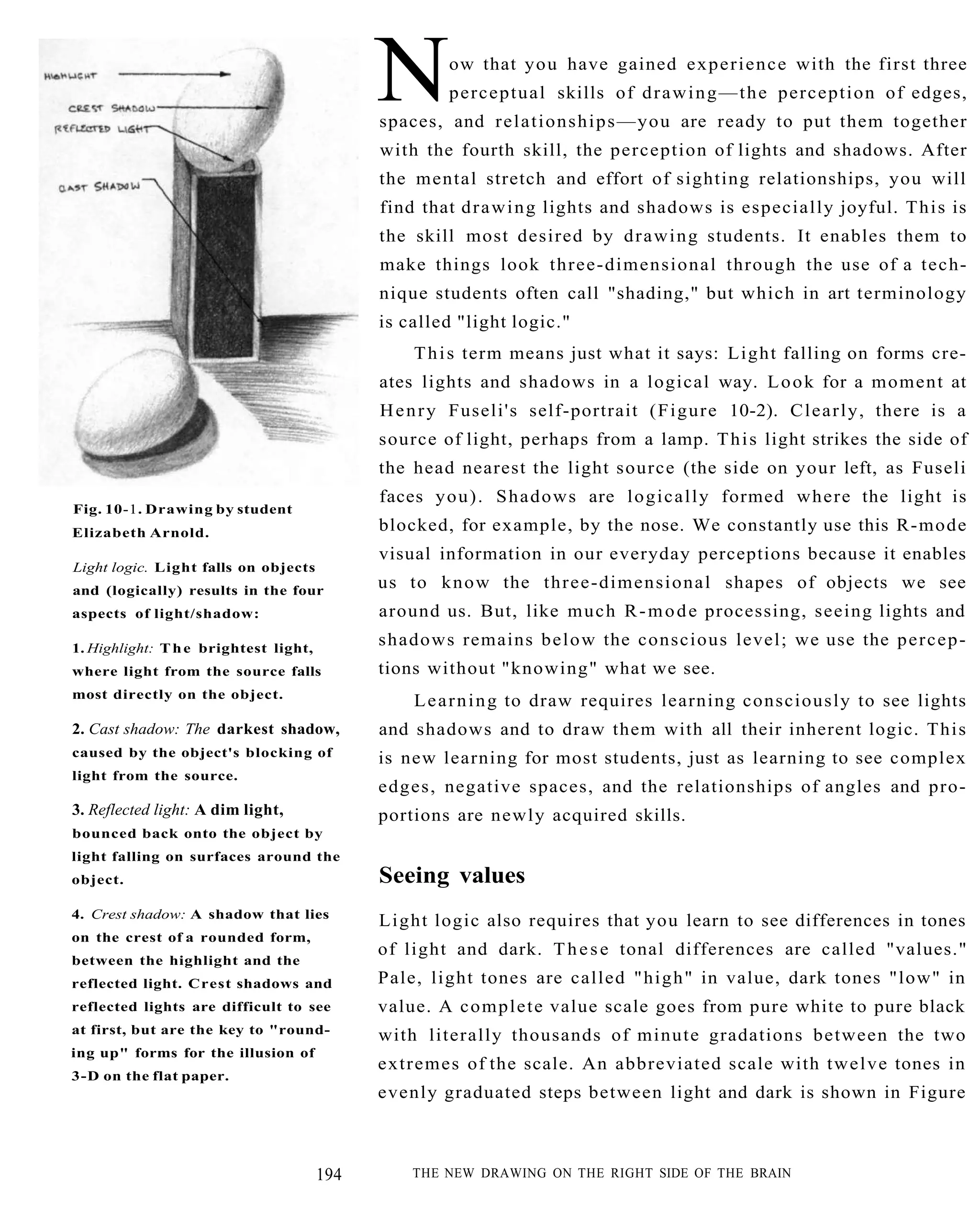 The New Drawing On The Right Side Of The Brain