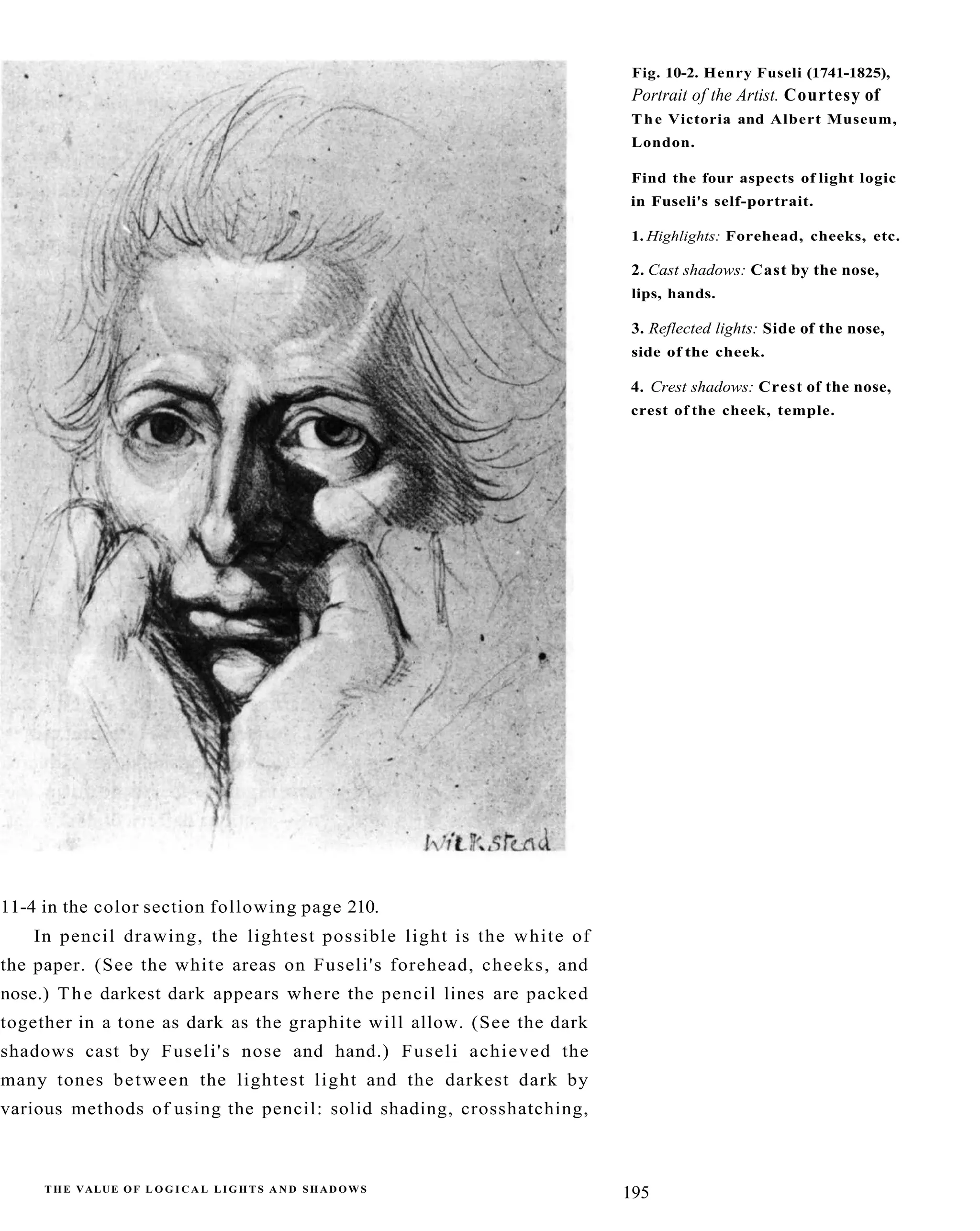 The New Drawing On The Right Side Of The Brain