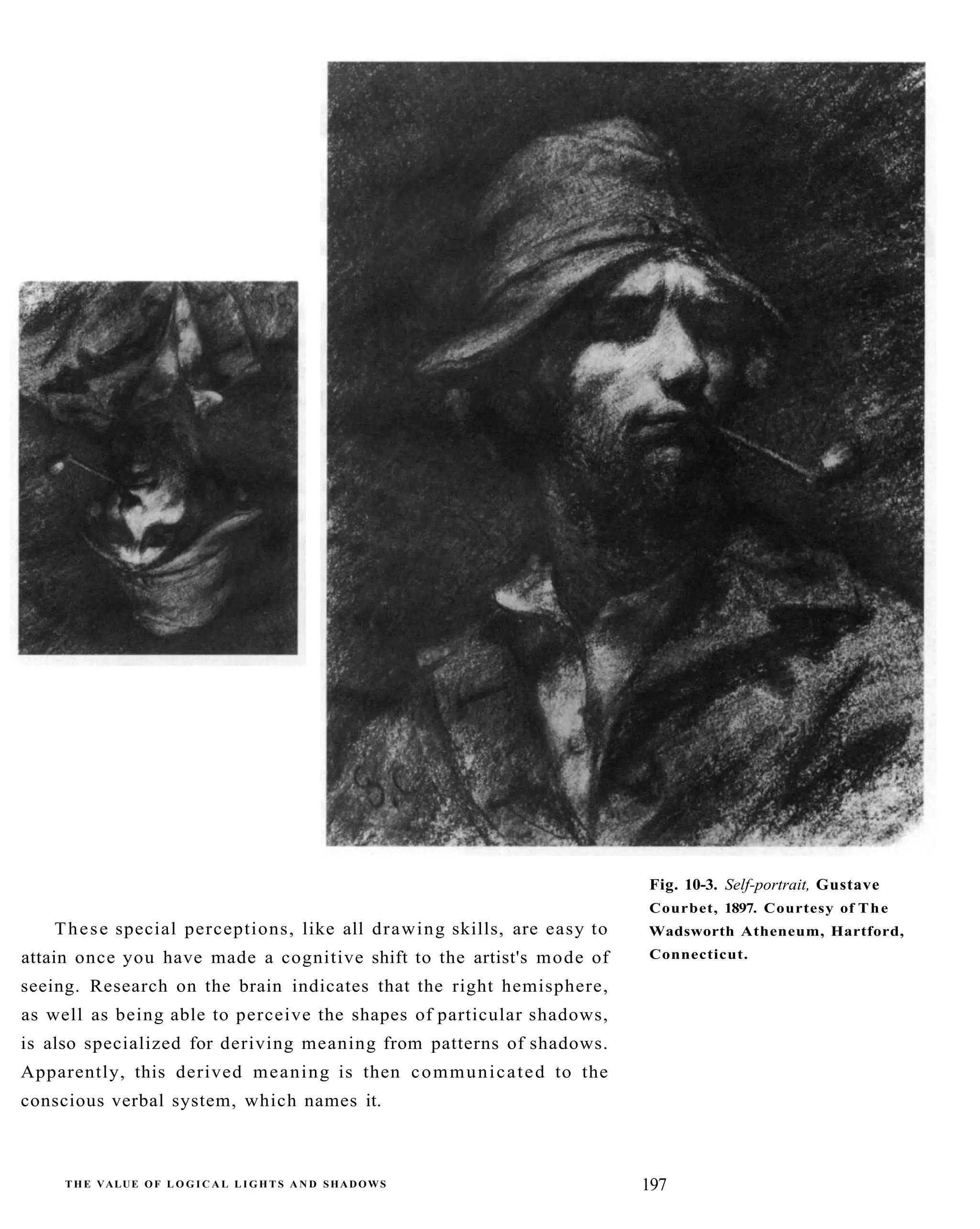 The New Drawing On The Right Side Of The Brain