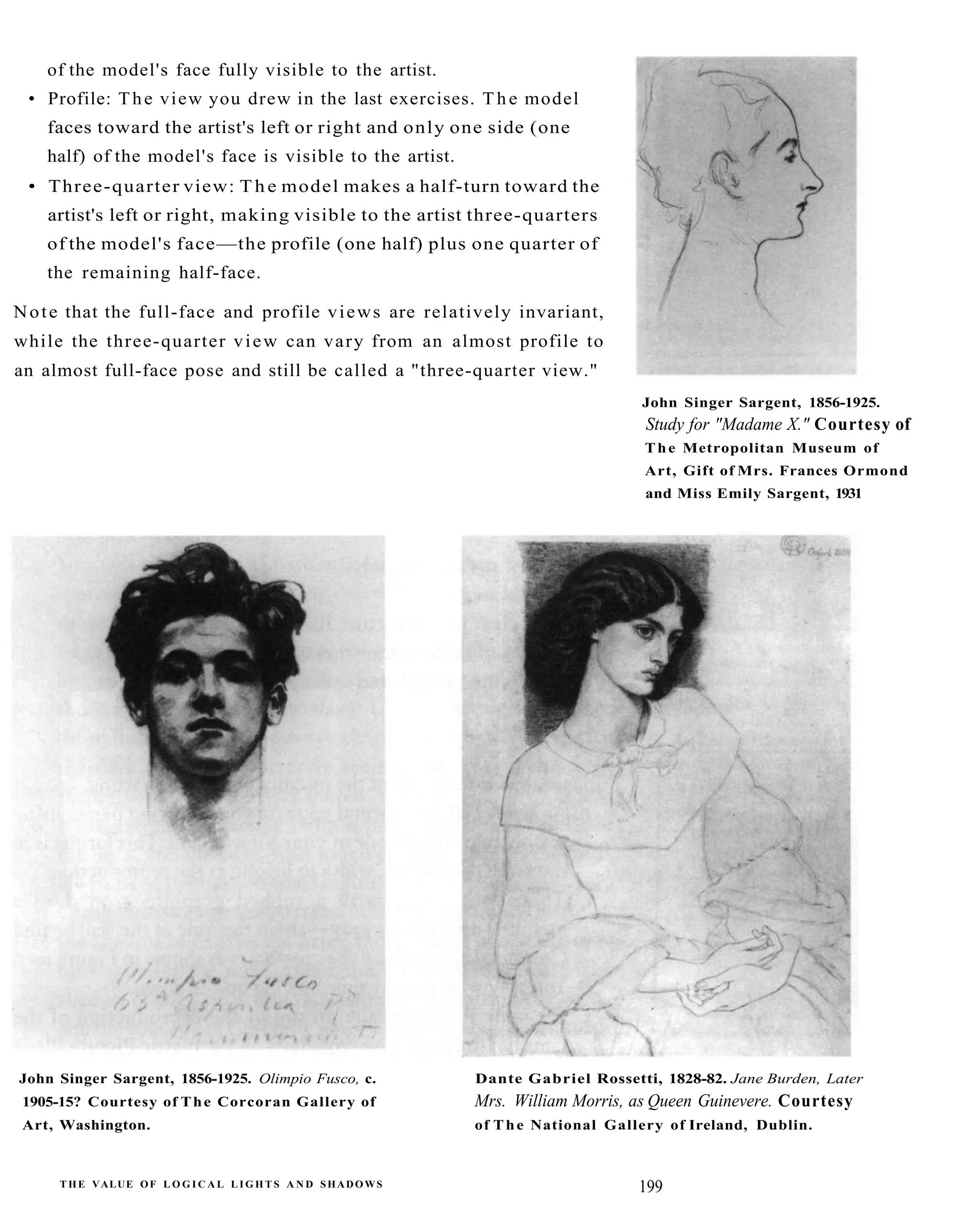 The New Drawing On The Right Side Of The Brain