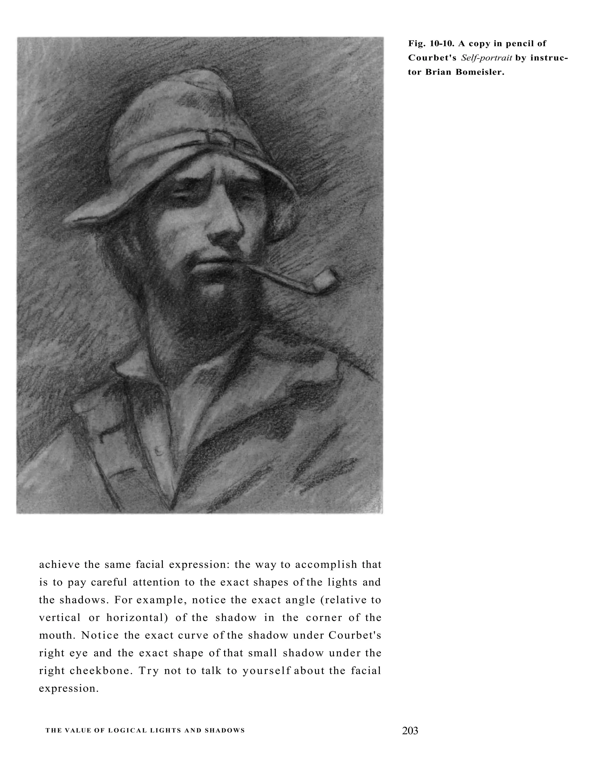 The New Drawing On The Right Side Of The Brain