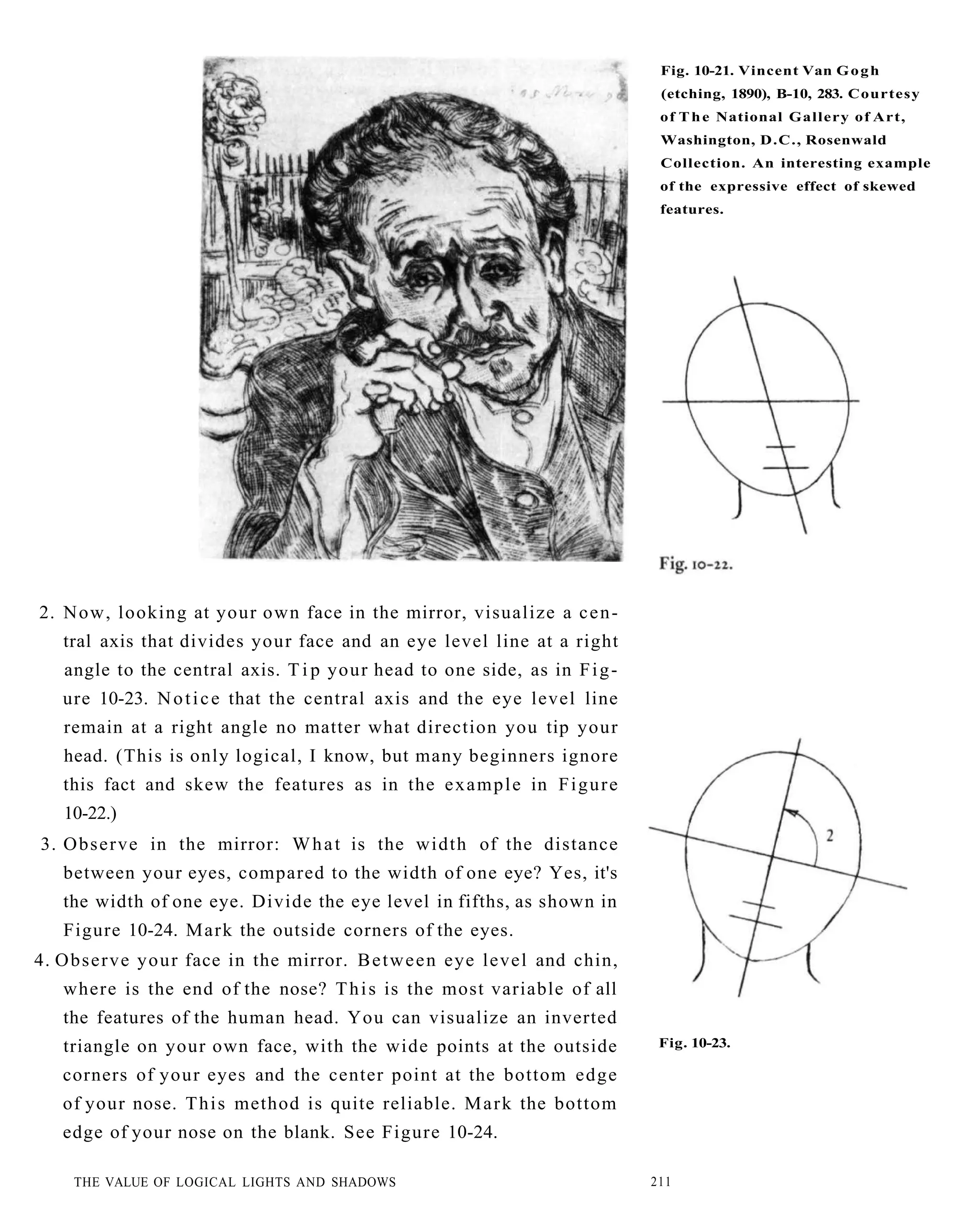 The New Drawing On The Right Side Of The Brain