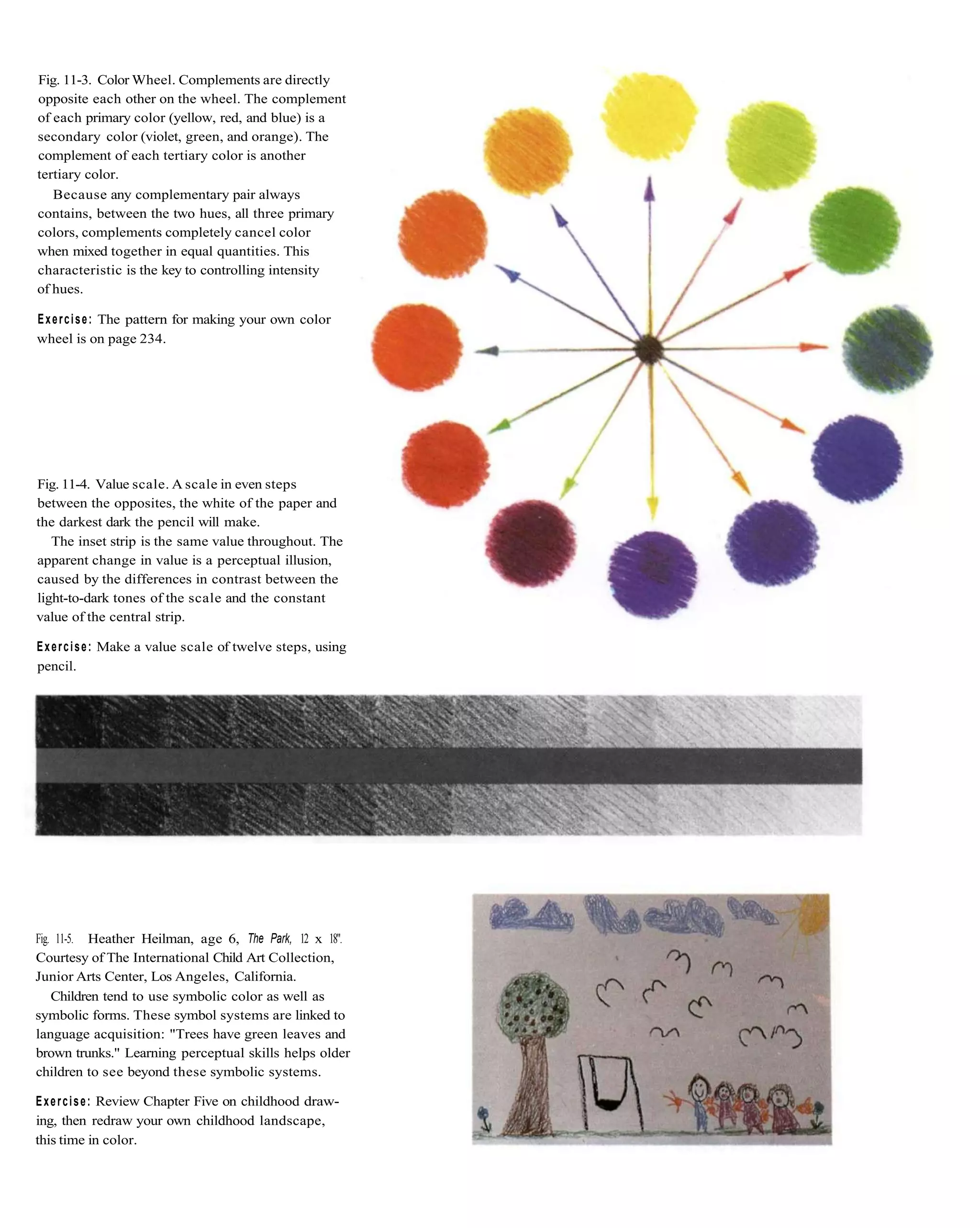 The New Drawing On The Right Side Of The Brain