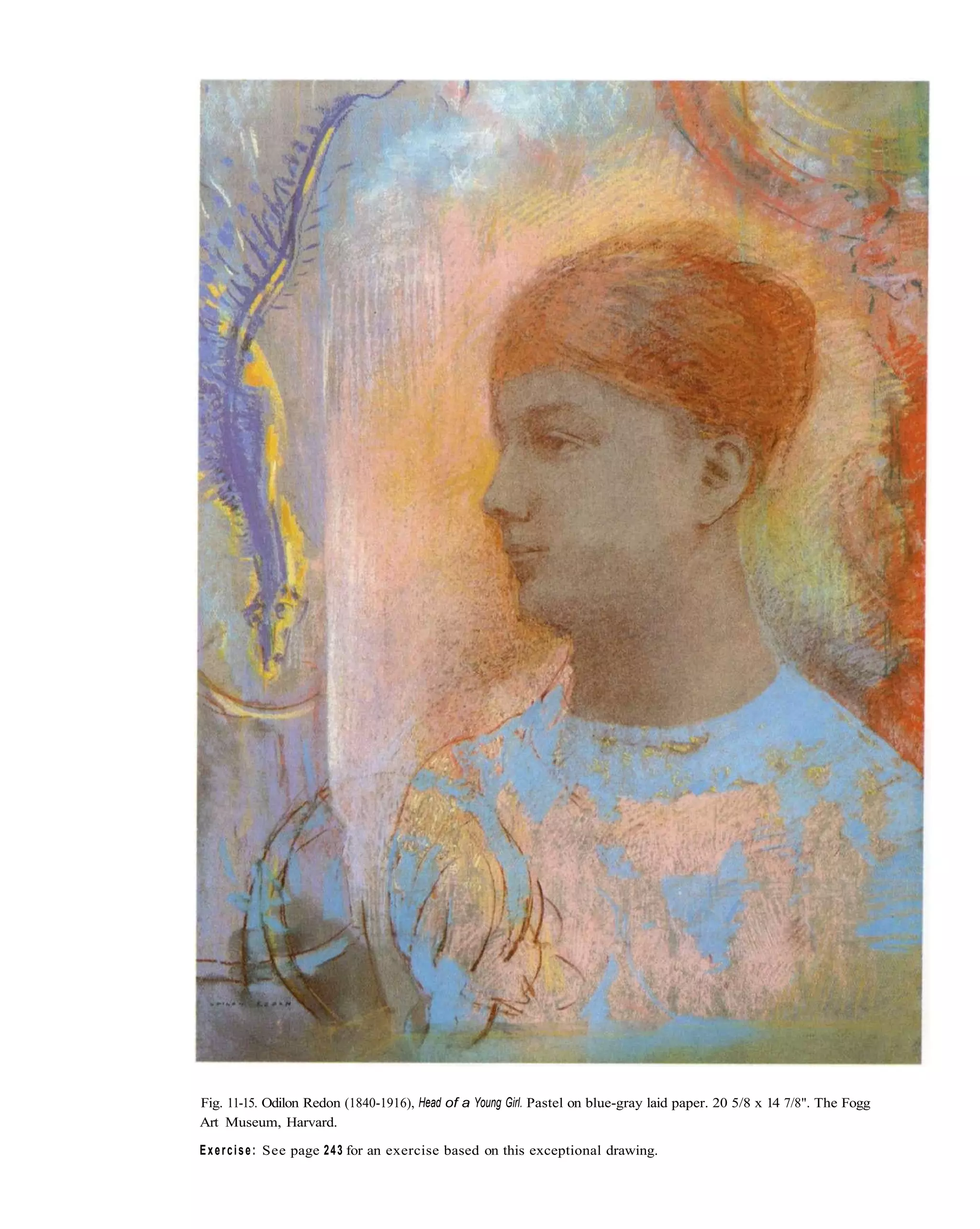 The New Drawing On The Right Side Of The Brain