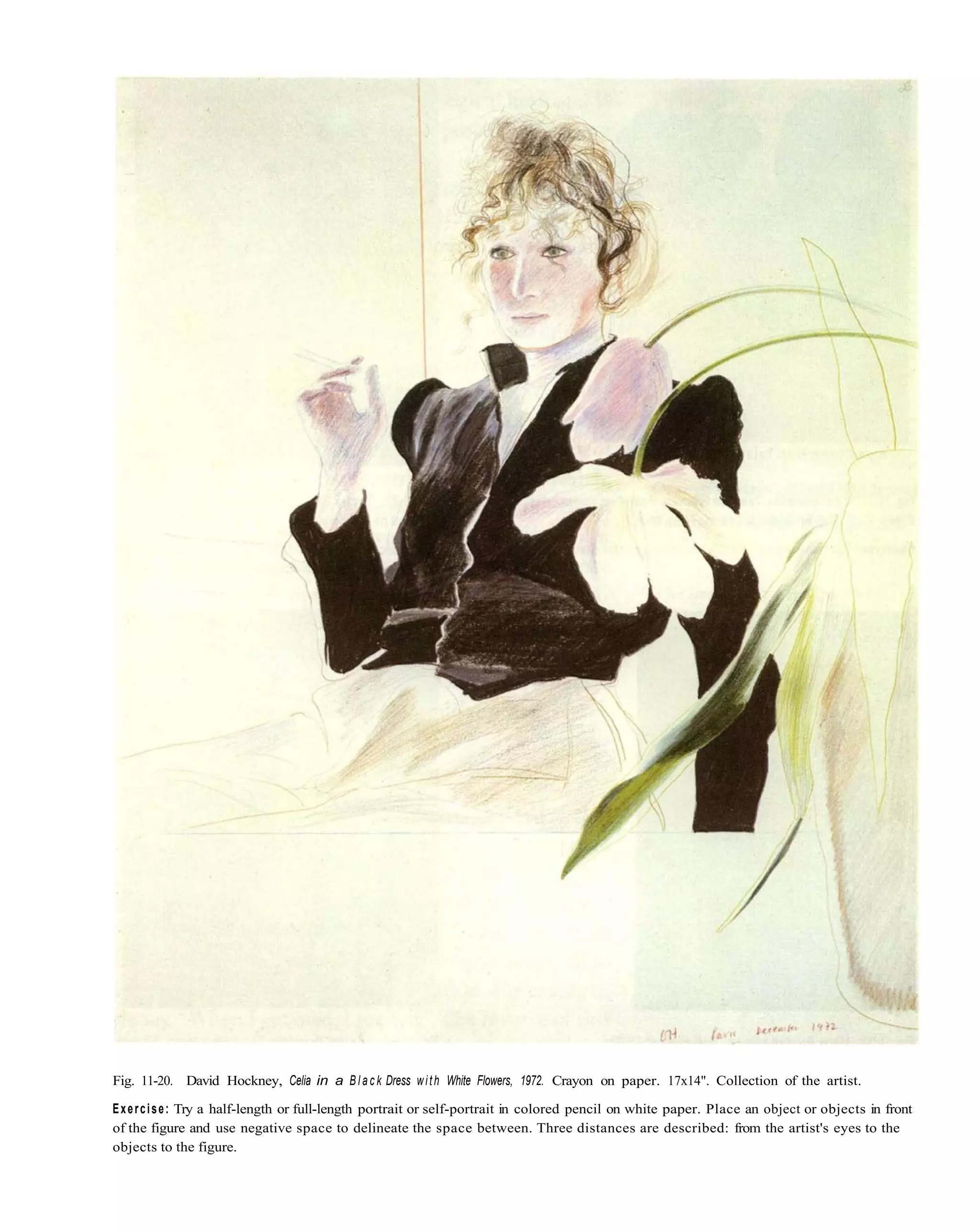 The New Drawing On The Right Side Of The Brain