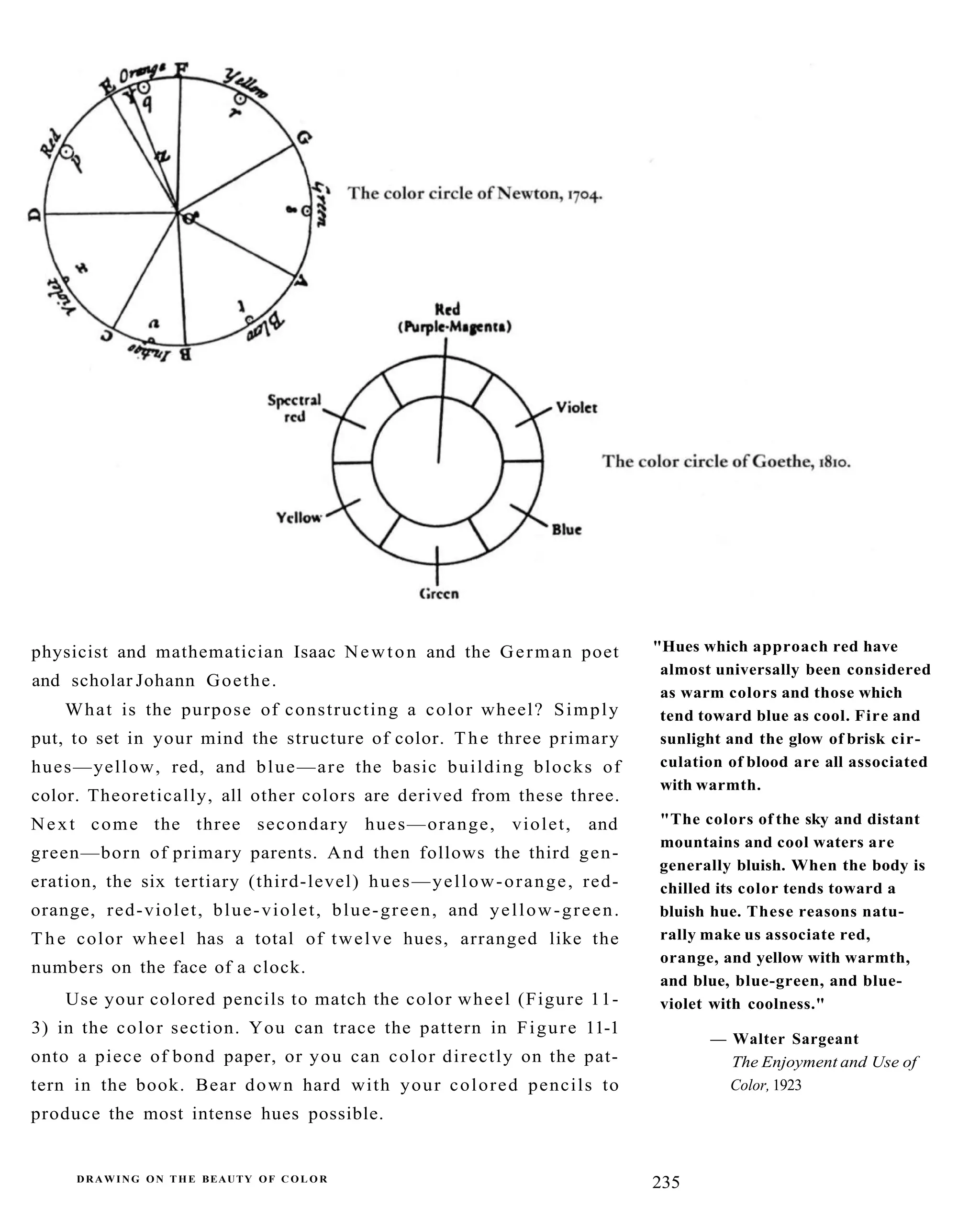 The New Drawing On The Right Side Of The Brain
