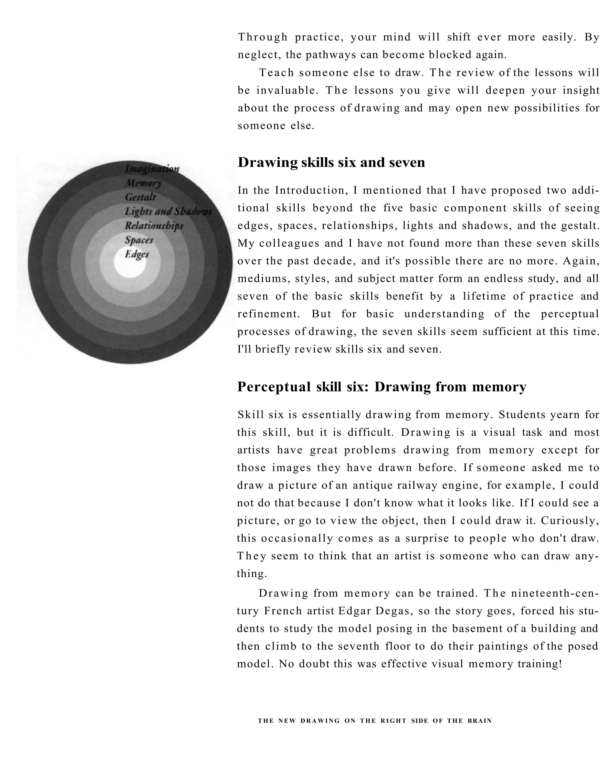 The New Drawing On The Right Side Of The Brain