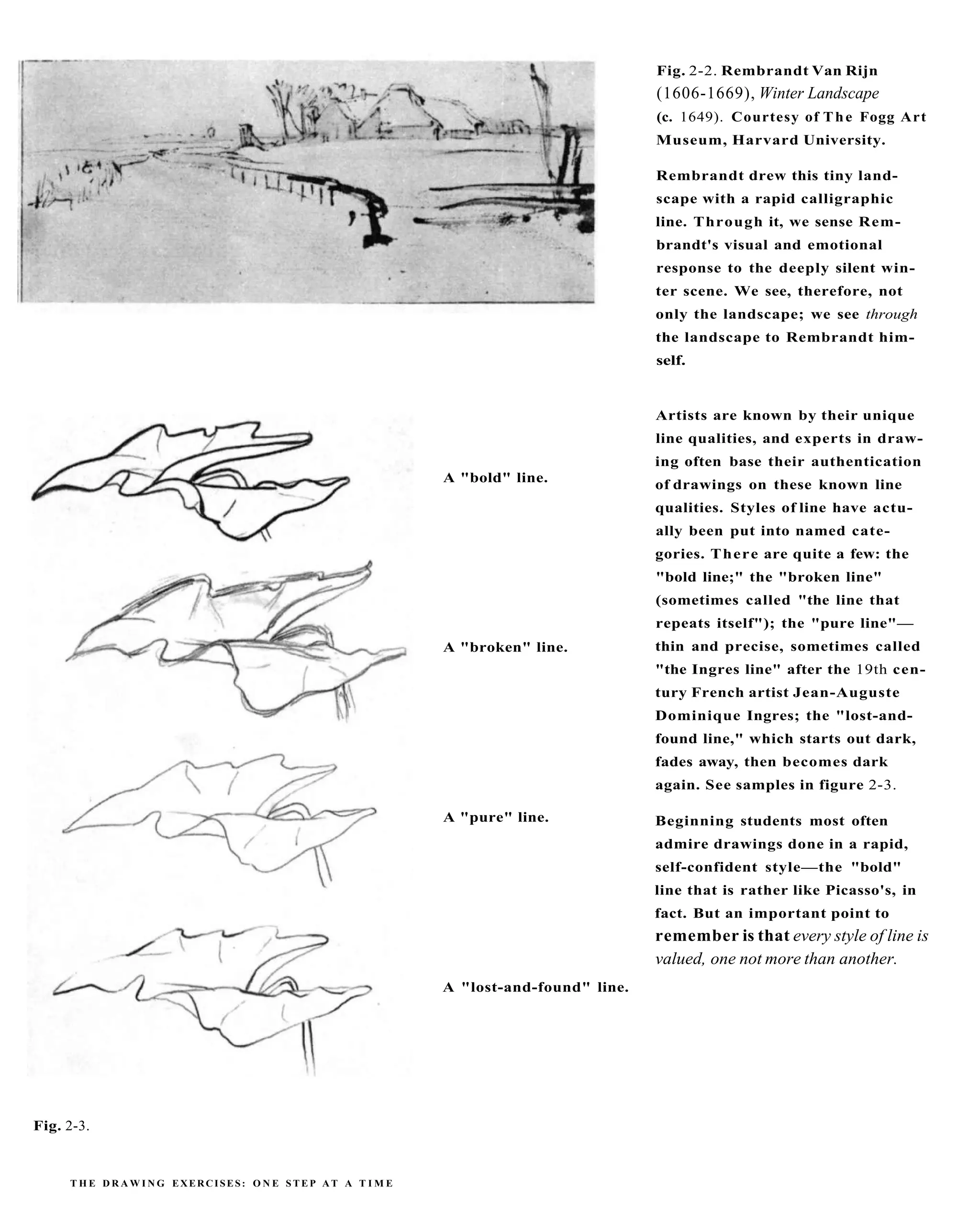 The New Drawing On The Right Side Of The Brain