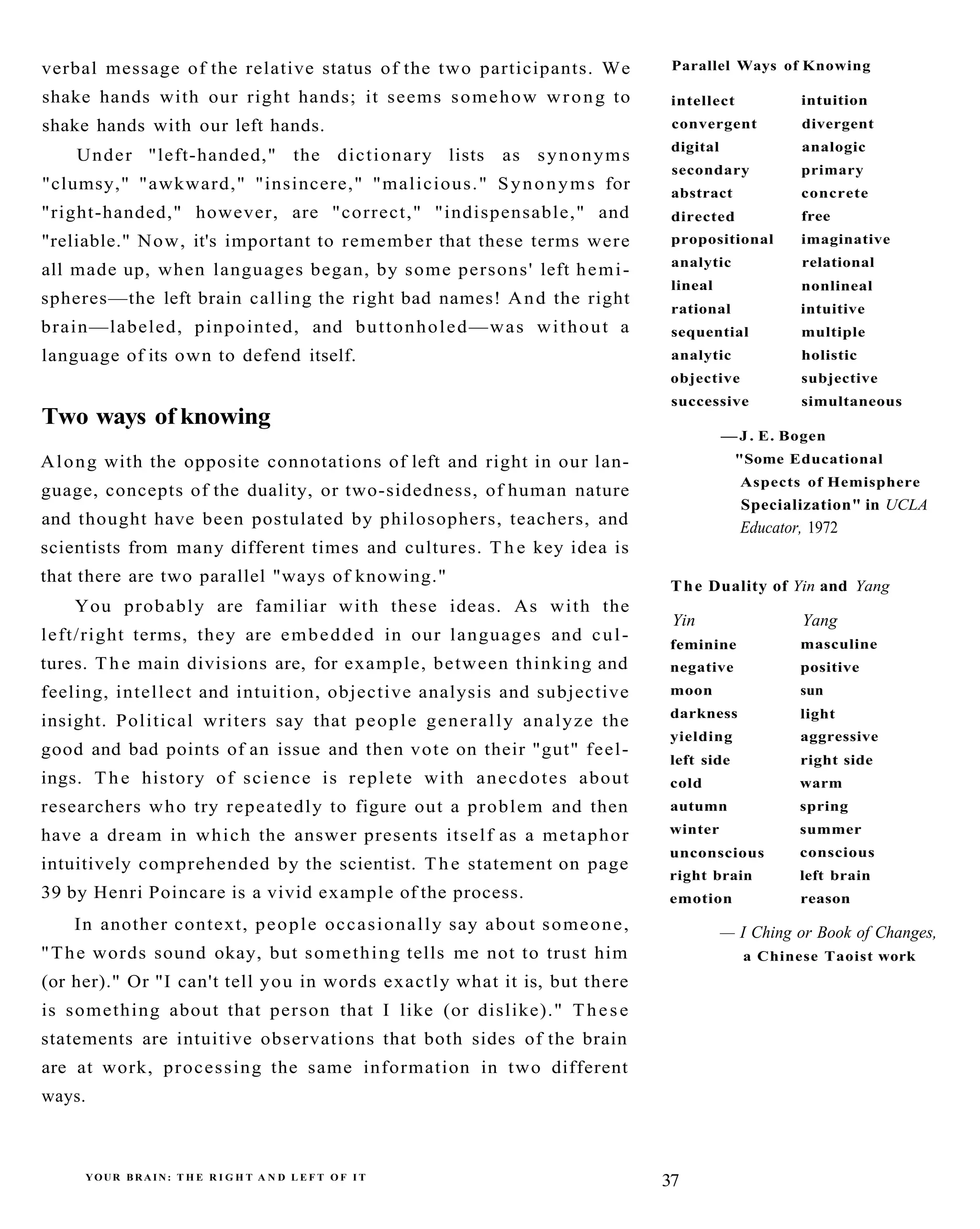 The New Drawing On The Right Side Of The Brain