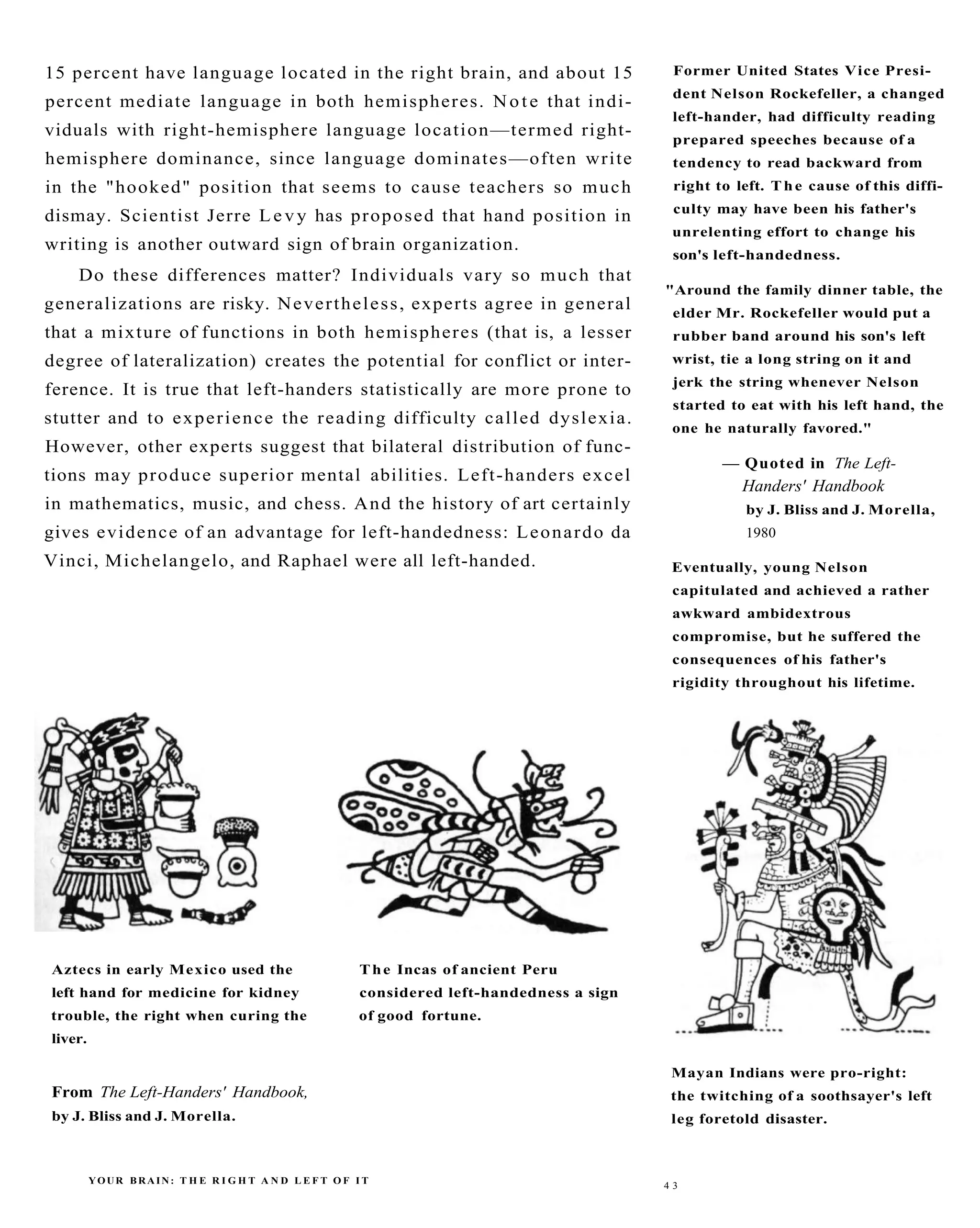 The New Drawing On The Right Side Of The Brain