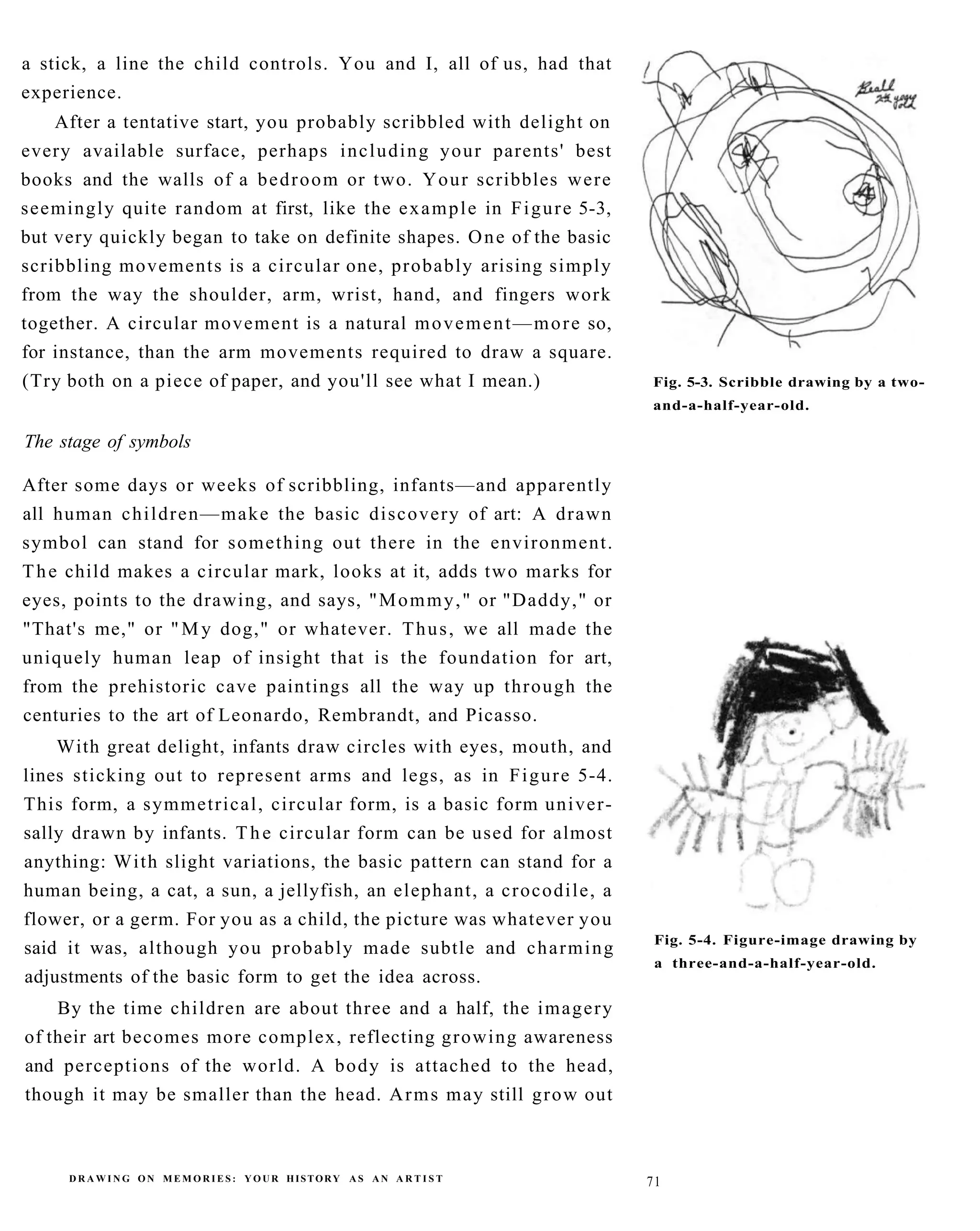 The New Drawing On The Right Side Of The Brain