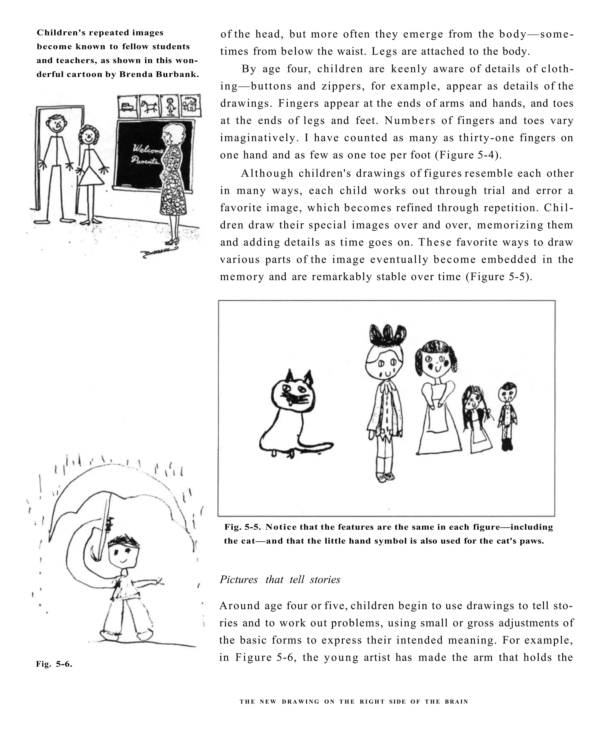 The New Drawing On The Right Side Of The Brain