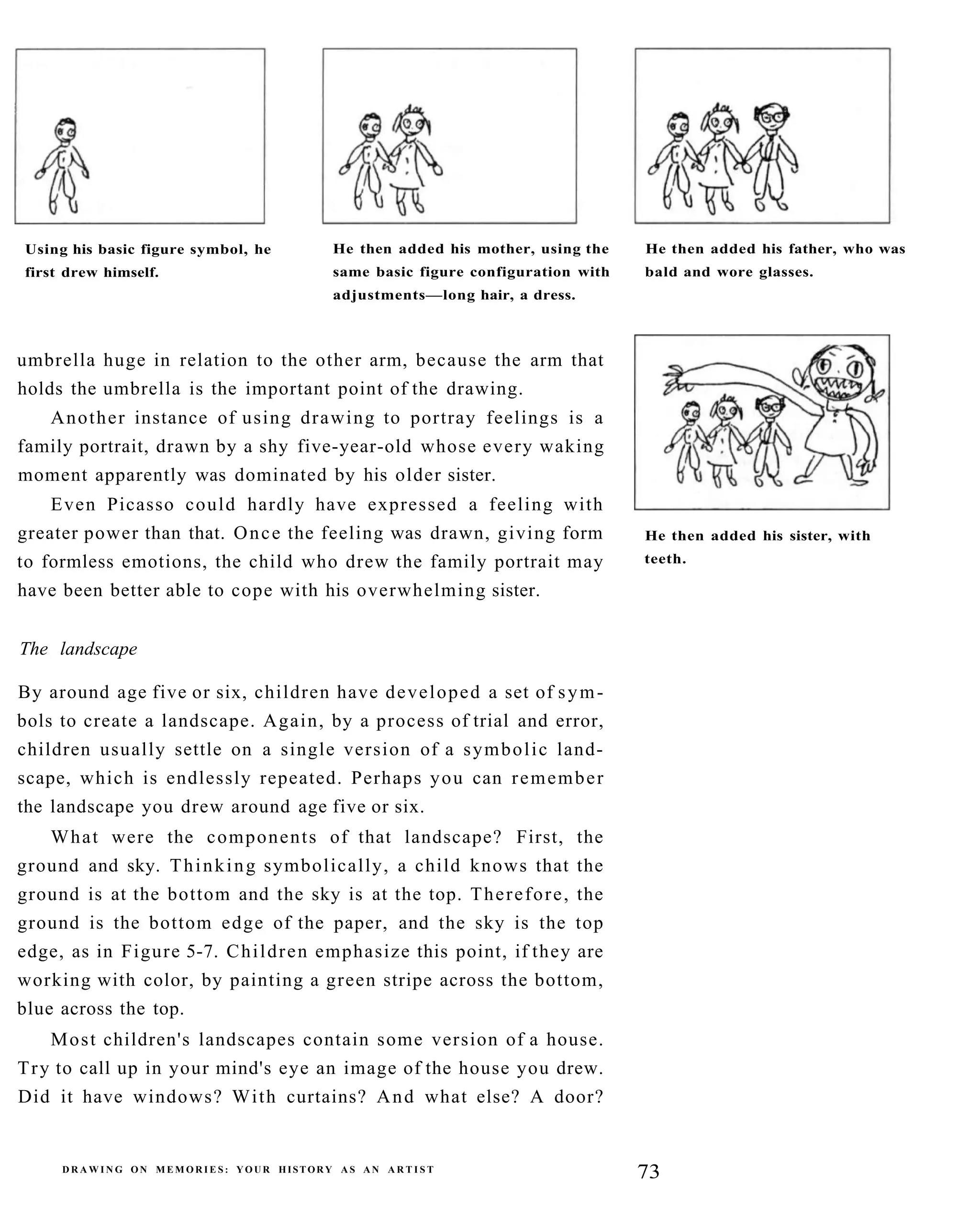The New Drawing On The Right Side Of The Brain