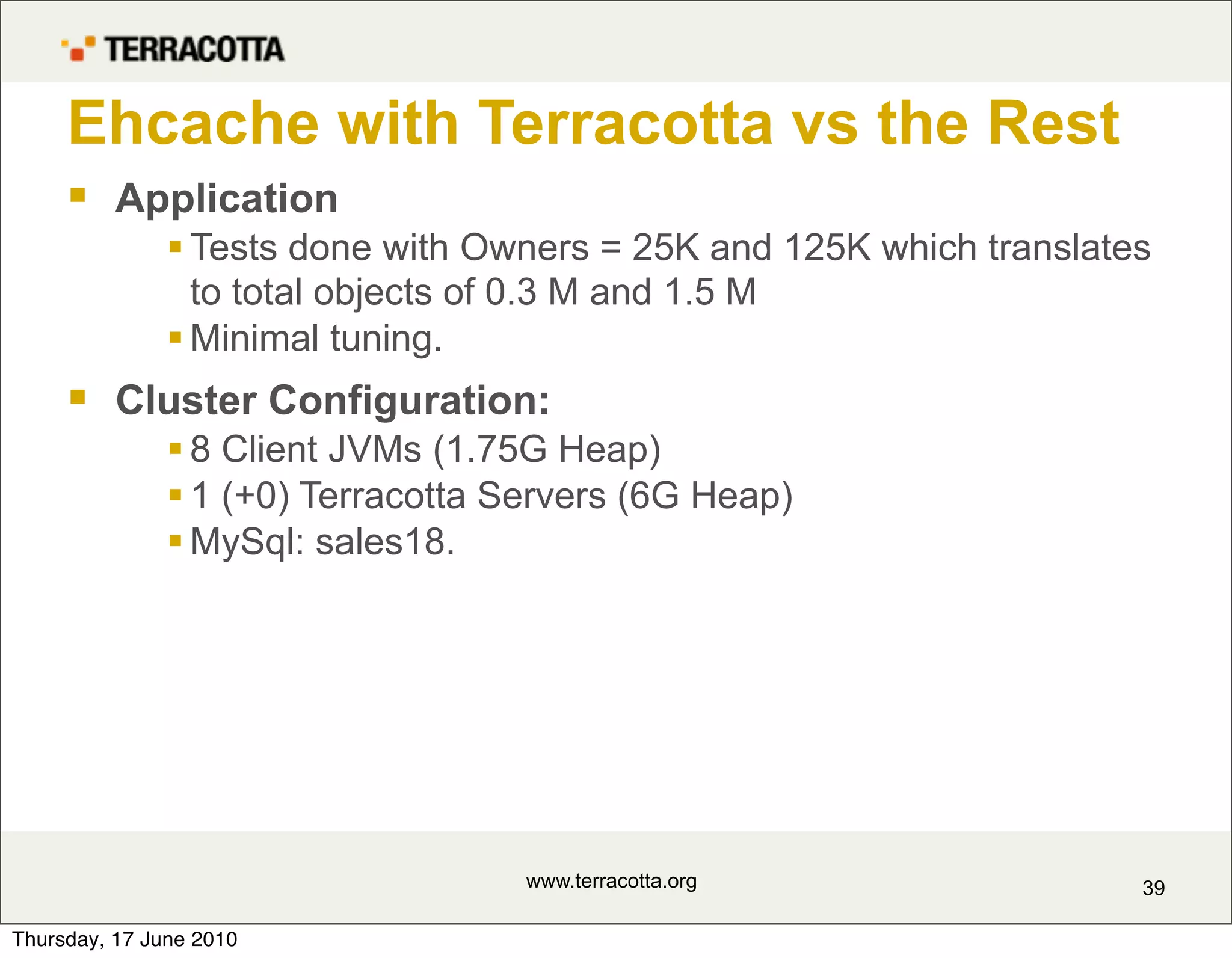 Ehcache with Terracotta vs the Rest
      Application
                Tests done with Owners = 25K and 125K which translates
                 to total objects of 0.3 M and 1.5 M
                Minimal tuning.
      Cluster Configuration:
                8 Client JVMs (1.75G Heap)
                1 (+0) Terracotta Servers (6G Heap)
                MySql: sales18.




                                    www.terracotta.org                39

Thursday, 17 June 2010
 
