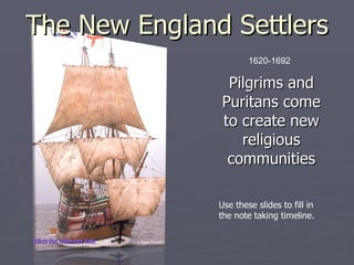 The New England Settlers Pilgrims and Puritans come to create new religious communities 1620-1692 Use these slides to fill in the note taking timeline.  Click for internet link 