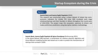 Startup Ecosystem during the Crisis
Part 2.1.
Part 2.2.
Ioannis Besis, Ioanna Sapfo Pepelasis & Spiros Paraskevas (forthco...