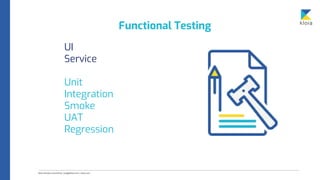 Functional Testing
UI
Service
Unit
Integration
Smoke
UAT
Regression
 