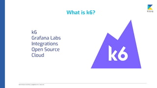 What is k6?
k6
Grafana Labs
Integrations
Open Source
Cloud
 