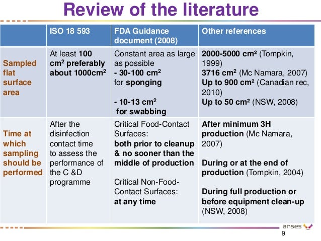 ??? ?????????? ???? opinion essay structure