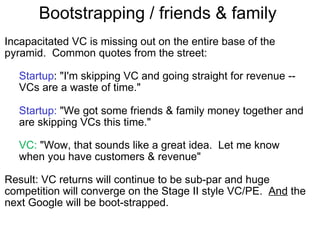 Bootstrapping / friends & family  Incapacitated VC is missing out on the entire base of the pyramid.  Common quotes from the street:   Startup : "I'm skipping VC and going straight for revenue -- VCs are a waste of time." Startup:  "We got some friends & family money together and are skipping VCs this time." VC:  "Wow, that sounds like a great idea.  Let me know when you have customers & revenue" Result: VC returns will continue to be sub-par and huge competition will converge on the Stage II style VC/PE.   And  the next Google will be boot-strapped. 