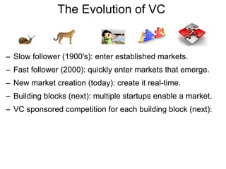 The Evolution of VC  Slow follower (1900's): enter established markets. Fast follower (2000): quickly enter markets that emerge. New market creation (today): create it real-time. Building blocks (next): multiple startups enable a market. VC sponsored competition for each building block (next): 