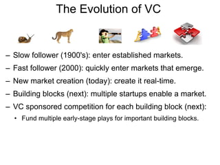 The Evolution of VC  Slow follower (1900's): enter established markets. Fast follower (2000): quickly enter markets that emerge. New market creation (today): create it real-time. Building blocks (next): multiple startups enable a market. VC sponsored competition for each building block (next): Fund multiple early-stage plays for important building blocks. 