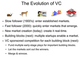 The Evolution of VC  Slow follower (1900's): enter established markets. Fast follower (2000): quickly enter markets that emerge. New market creation (today): create it real-time. Building blocks (next): multiple startups enable a market. VC sponsored competition for each building block (next): Fund multiple early-stage plays for important building blocks. Let the markets sort out the winners. Merge & winnow. 