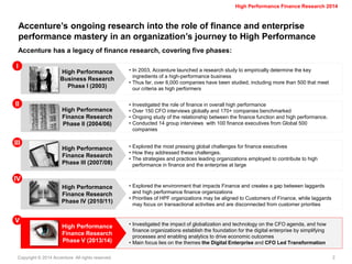 Copyright © 2014 Accenture All rights reserved. 
2 
High Performance Finance Research 2014 
Accenture has a legacy of finance research, covering five phases: 
Accenture’s ongoing research into the role of finance and enterprise performance mastery in an organization’s journey to High Performance 
High Performance Business Research Phase I (2003) 
High Performance Finance Research Phase II (2004/06) 
High Performance Finance Research Phase III (2007/08) 
High Performance Finance Research Phase IV (2010/11) 
High Performance Finance Research Phase V (2013/14) 
•In 2003, Accenture launched a research study to empirically determine the key ingredients of a high-performance business 
•Thus far, over 6,000 companies have been studied, including more than 500 that meet our criteria as high performers 
I 
•Investigated the role of finance in overall high performance 
•Over 150 CFO interviews globally and 170+ companies benchmarked 
•Ongoing study of the relationship between the finance function and high performance. 
•Conducted 14 group interviews with 100 finance executives from Global 500 companies 
•Explored the most pressing global challenges for finance executives 
•How they addressed these challenges. 
•The strategies and practices leading organizations employed to contribute to high performance in finance and the enterprise at large 
•Explored the environment that impacts Finance and creates a gap between laggards and high performance finance organizations 
•Priorities of HPF organizations may be aligned to Customers of Finance, while laggards may focus on transactional activities and are disconnected from customer priorities 
•Investigated the impact of globalization and technology on the CFO agenda, and how finance organizations establish the foundation for the digital enterprise by simplifying processes and enabling analytics to drive economic outcomes 
•Main focus lies on the themes the Digital Enterprise and CFO Led Transformation 
II 
III 
IV 
V  