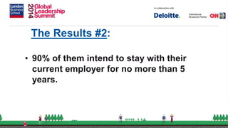 The Results #2:
• 90% of them intend to stay with their
current employer for no more than 5
years.
 