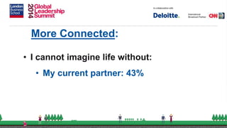 More Connected:
• I cannot imagine life without:
• My current partner: 43%
 