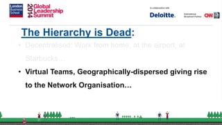 The Hierarchy is Dead:
• Decentralised: Work from home, at the airport, at
Starbucks…
• Virtual Teams, Geographically-dispersed giving rise
to the Network Organisation…
 