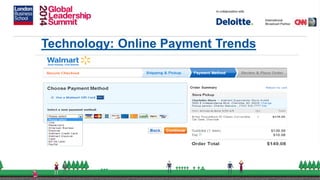 Sub
title
Technology: Online Payment Trends
 