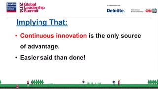 Implying That:
• Continuous innovation is the only source
of advantage.
• Easier said than done!
 