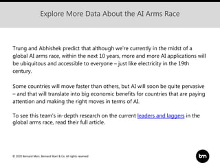 The New Global AI Arms Race: How Nations Must Compete On Artificial ...