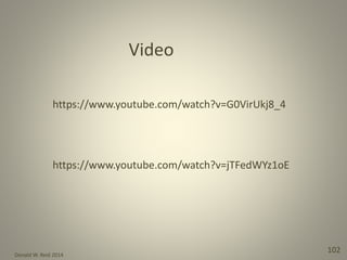Donald W. Reid 2014
102
https://www.youtube.com/watch?v=G0VirUkj8_4
https://www.youtube.com/watch?v=jTFedWYz1oE
Video
 