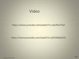 Donald W. Reid 2014
106
Video
https://www.youtube.com/watch?v=u3x39zZ76aI
https://www.youtube.com/watch?v=yDFO0Q6eEEc
 