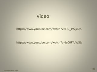 Donald W. Reid 2014
128
https://www.youtube.com/watch?v=TIU_LVZjcUA
https://www.youtube.com/watch?v=Je00FYdW3jg
Video
 