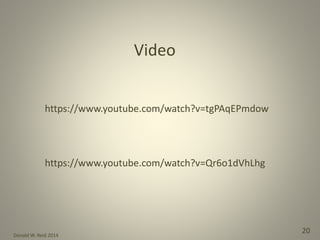 Donald W. Reid 2014
20
Video
https://www.youtube.com/watch?v=tgPAqEPmdow
https://www.youtube.com/watch?v=Qr6o1dVhLhg
 