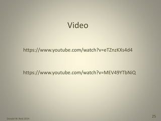 Donald W. Reid 2014
25
Video
https://www.youtube.com/watch?v=eTZnzKXs4d4
https://www.youtube.com/watch?v=MEV49YTbNiQ
 