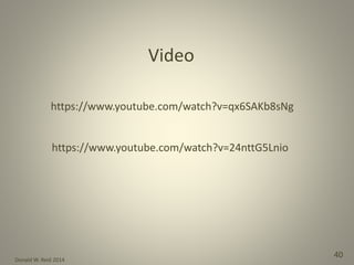 Donald W. Reid 2014
40
Video
https://www.youtube.com/watch?v=qx6SAKb8sNg
https://www.youtube.com/watch?v=24nttG5Lnio
 