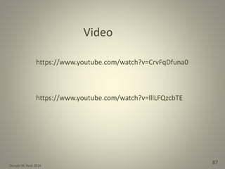 Donald W. Reid 2014
87
https://www.youtube.com/watch?v=lllLFQzcbTE
https://www.youtube.com/watch?v=CrvFqDfuna0
Video
 