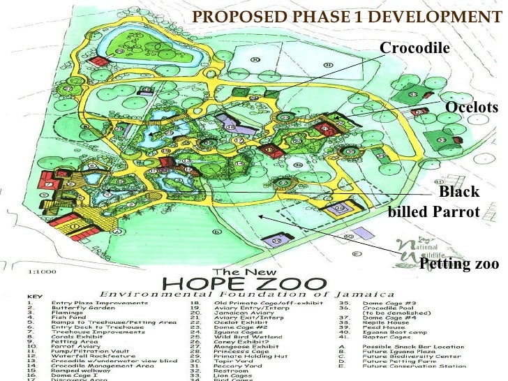 The New Hope Gardens and Zoo