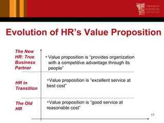 Evolution of HR’s Value Proposition <ul><li>Value proposition is “good service at  reasonable cost” </li></ul><ul><li>Valu...