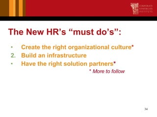 The New HR’s “must do’s”: <ul><li>Create the right organizational culture * </li></ul><ul><li>Build an infrastructure  </l...